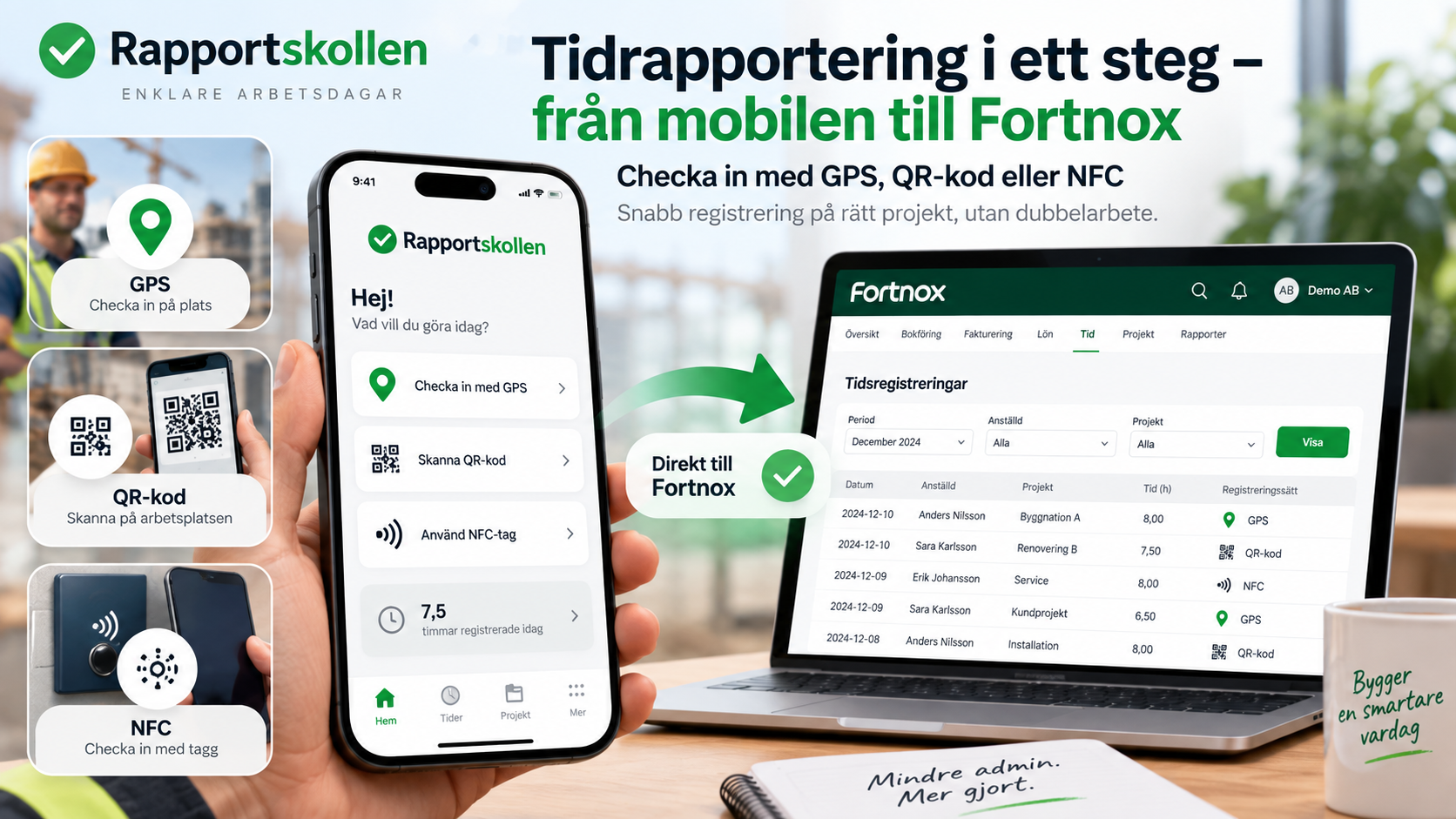 Exempel på Rapportskollens administrationsvy