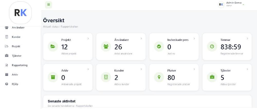Rapportskollens adminpanel